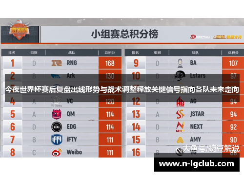 今夜世界杯赛后复盘出线形势与战术调整释放关键信号指向各队未来走向