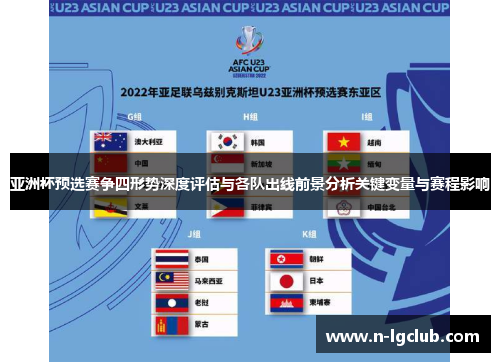 亚洲杯预选赛争四形势深度评估与各队出线前景分析关键变量与赛程影响