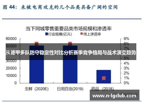 从德甲多队防守稳定性对比分析赛季竞争格局与战术演变趋势
