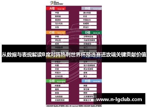 从数据与表现解读B席对阵热刺世界杯预选赛进攻端关键贡献价值