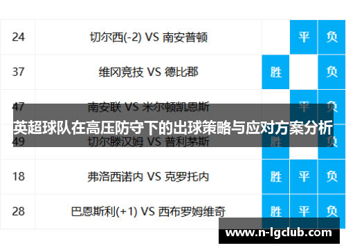 英超球队在高压防守下的出球策略与应对方案分析 英超球队在高压防守下的出球策略与应对方案分析