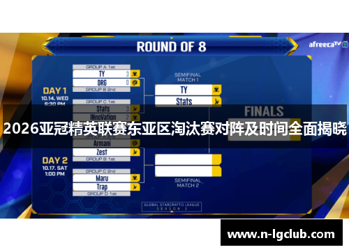 2026亚冠精英联赛东亚区淘汰赛对阵及时间全面揭晓
