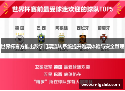 世界杯官方推出数字门票流转系统提升购票体验与安全管理 世界杯官方推出数字门票流转系统提升购票体验与安全管理