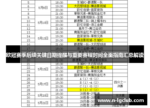 欧冠赛季后续关键日期提醒与重要赛程时间全面指南汇总解读